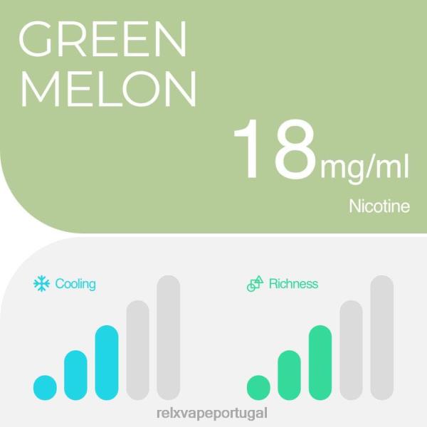 RELX Vape Disposable - RELX pod pro - 2 pods P02N85 melão verde