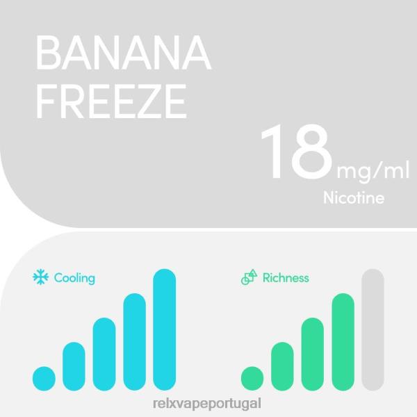 RELX Vape Review - RELX pod pro - 2 pods P02N818 banana congelada
